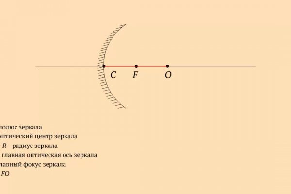 Кракен маркетплейс vk2 top