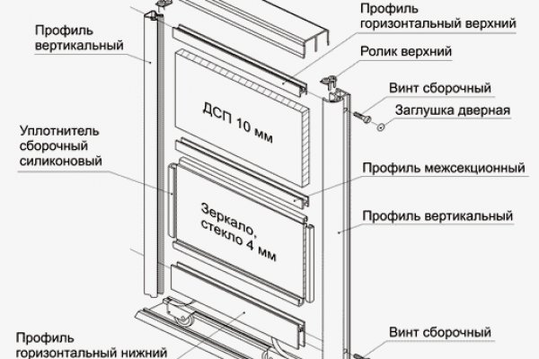 Кракен сайт дарк нет